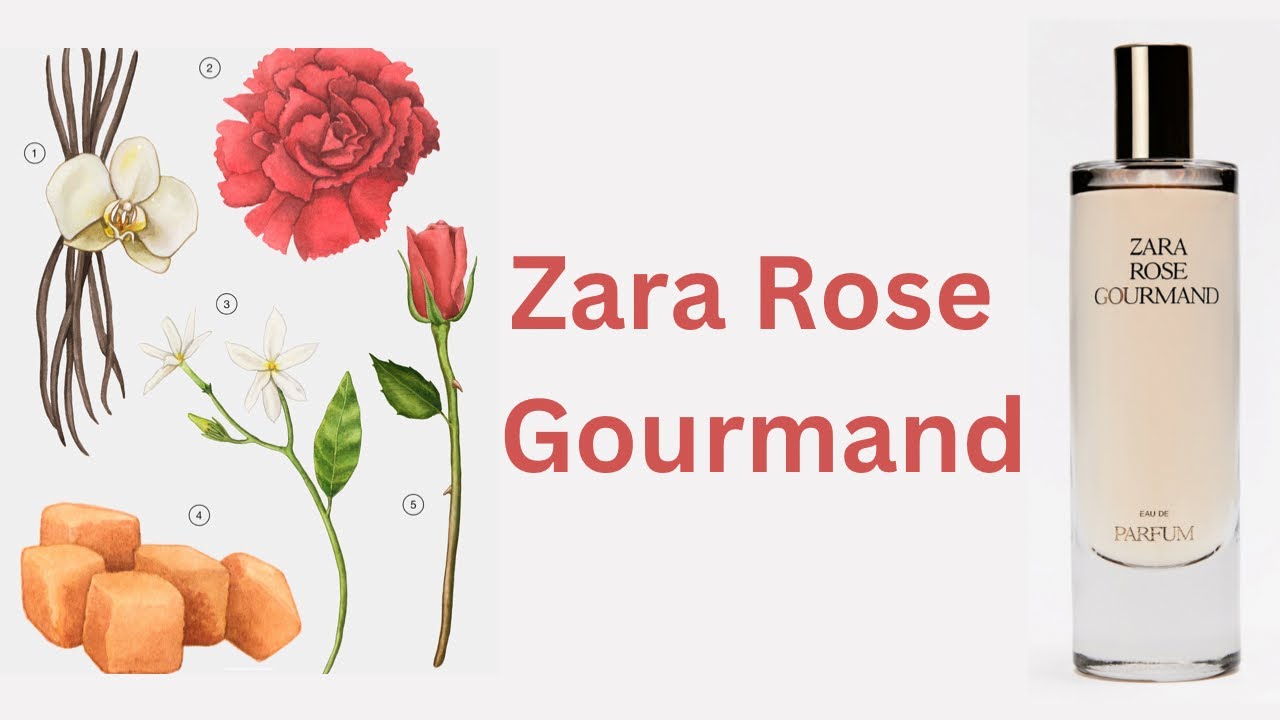 andy huesing recommends Zara Rose Leak